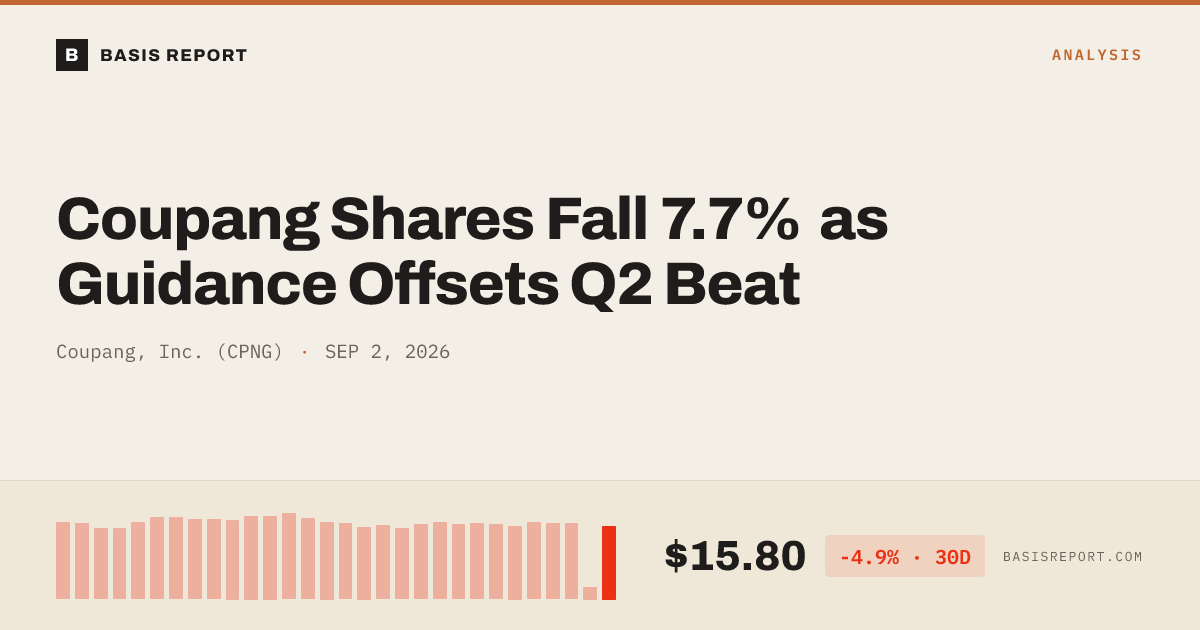 Coupang, Inc. (CPNG) stock analysis