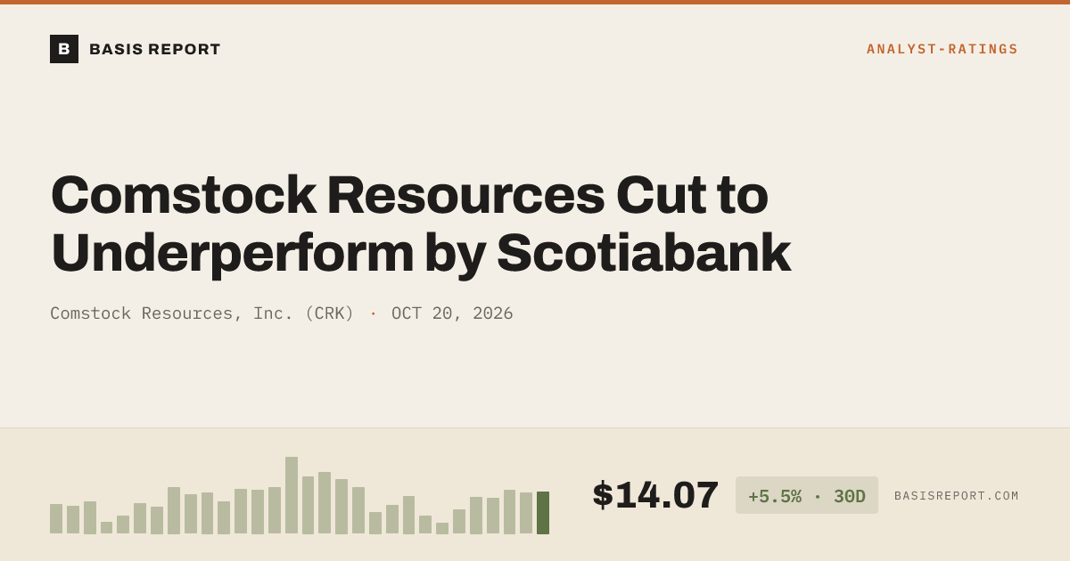 Comstock Resources, Inc. (CRK) stock analysis