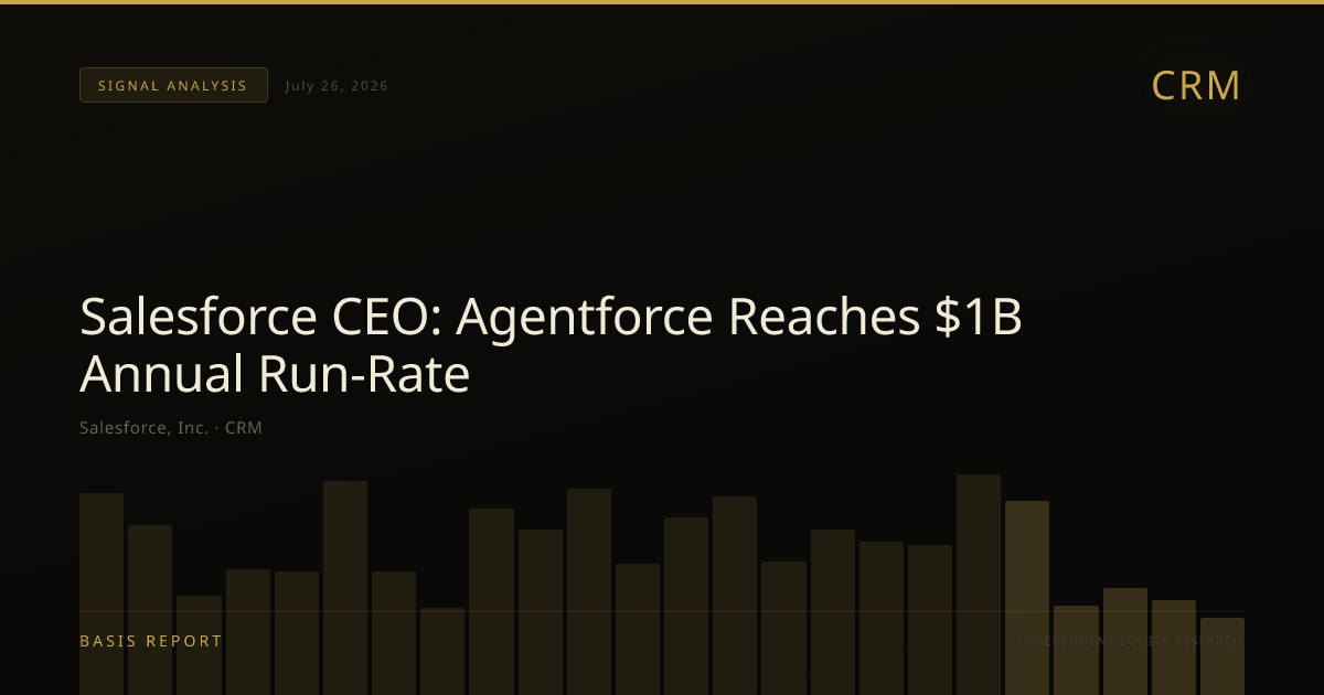 Salesforce, Inc. (CRM) — stock analysis