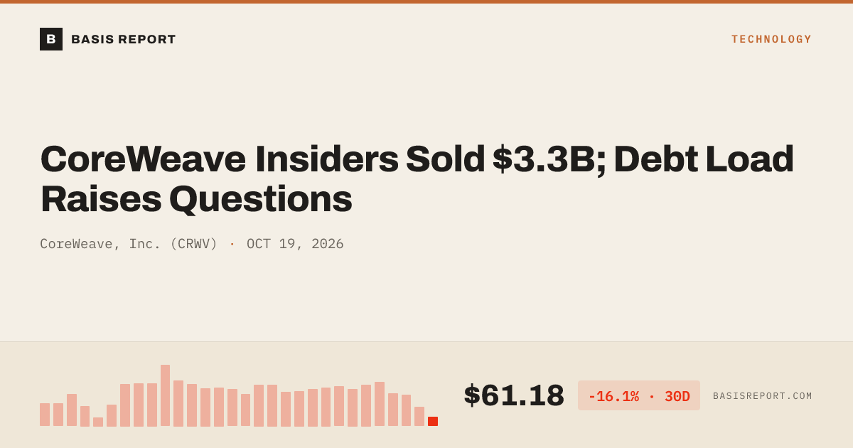 CoreWeave, Inc. (CRWV) stock analysis