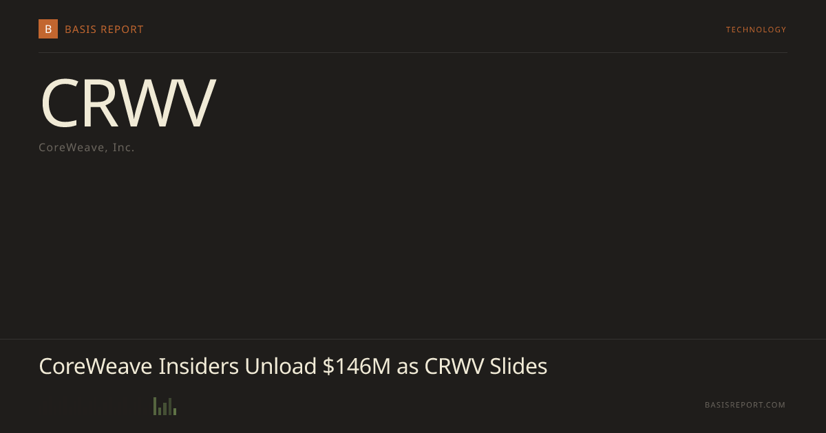 CoreWeave, Inc. (CRWV) — stock analysis