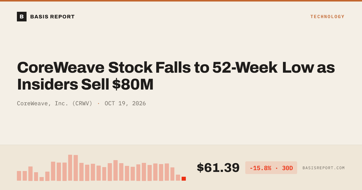 CoreWeave, Inc. (CRWV) stock analysis