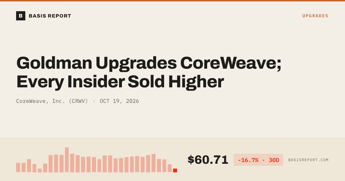 CoreWeave, Inc. (CRWV) stock analysis