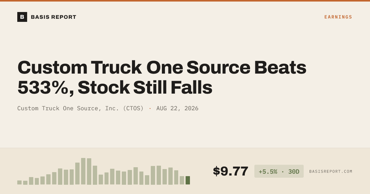 Custom Truck One Source, Inc. (CTOS) stock analysis