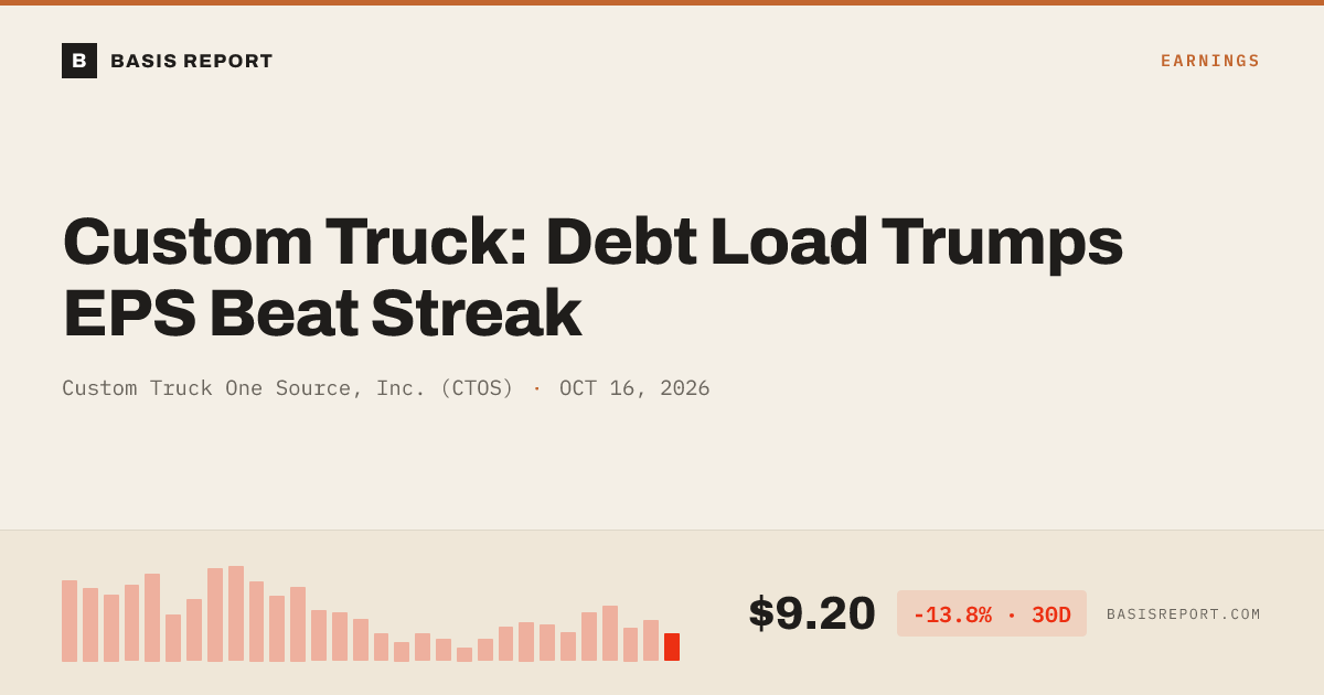 Custom Truck One Source, Inc. (CTOS) stock analysis