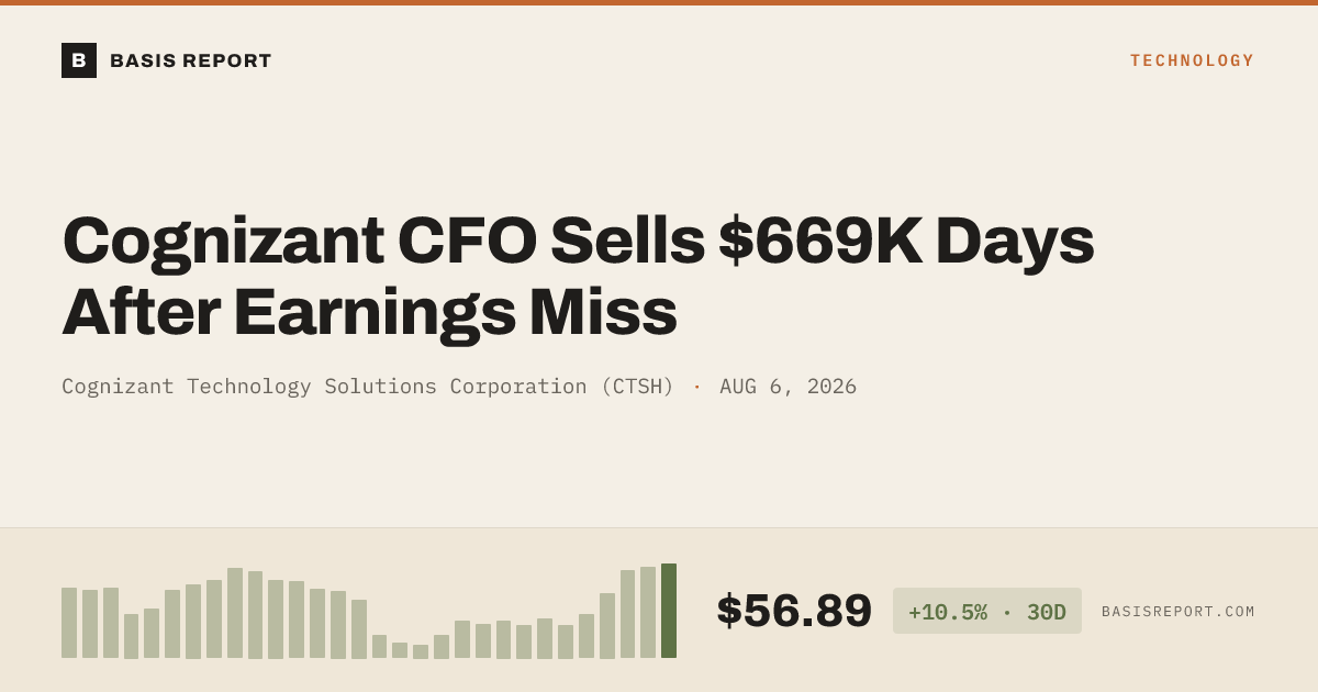 Cognizant Technology Solutions Corporation (CTSH) stock analysis