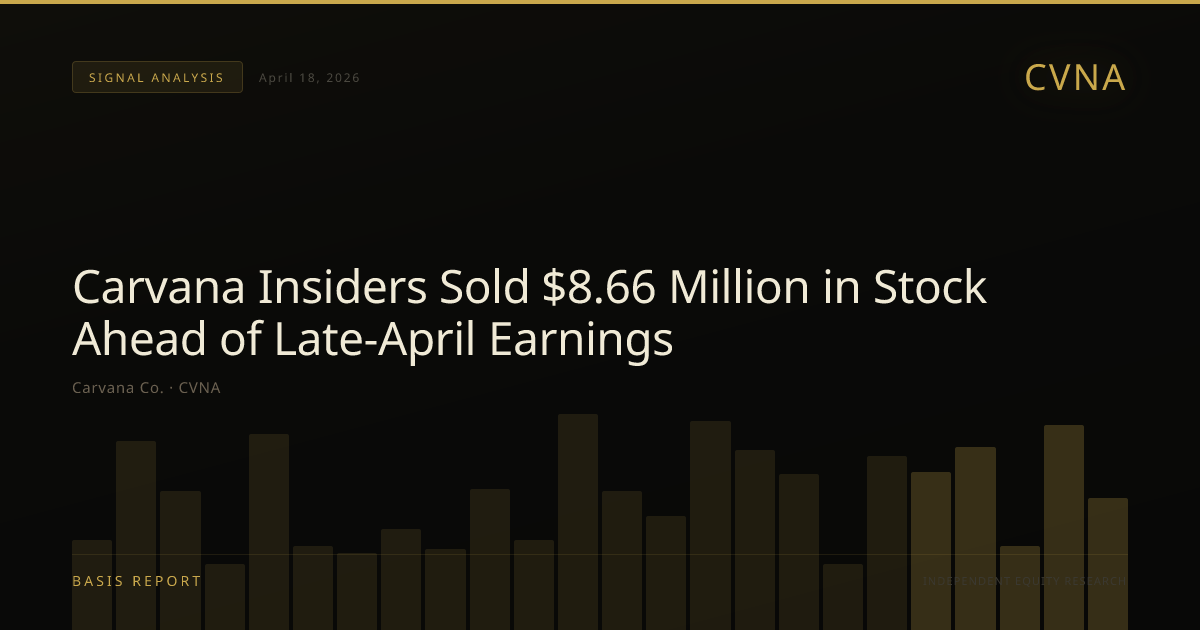 Carvana Co. (CVNA) — stock analysis