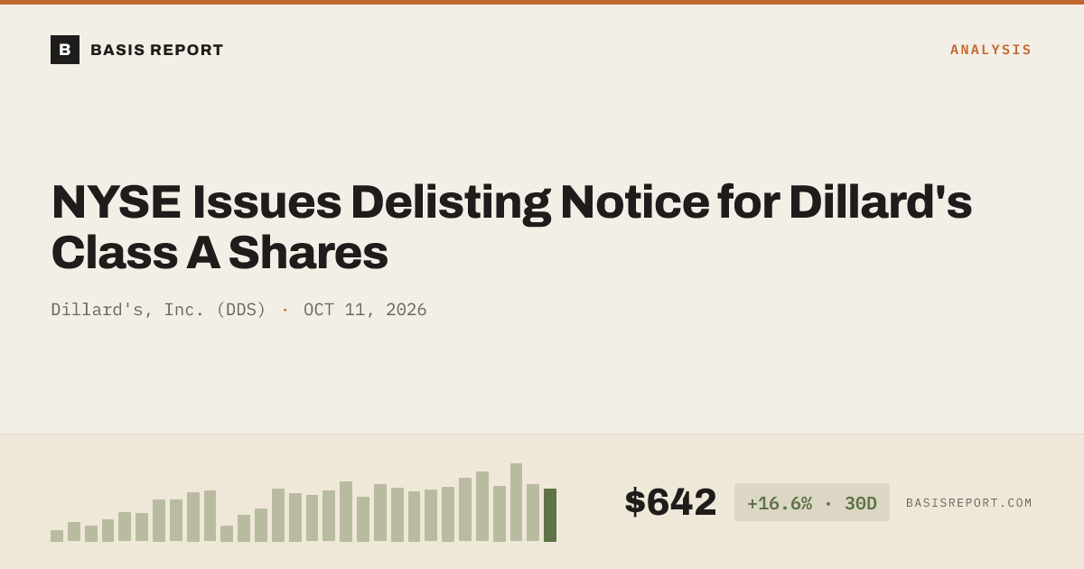 Dillard's, Inc. (DDS) stock analysis