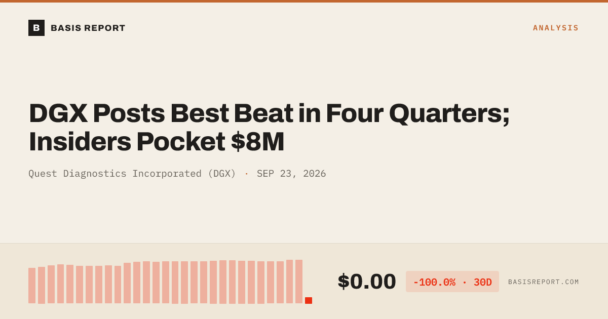 Quest Diagnostics Incorporated (DGX) stock analysis
