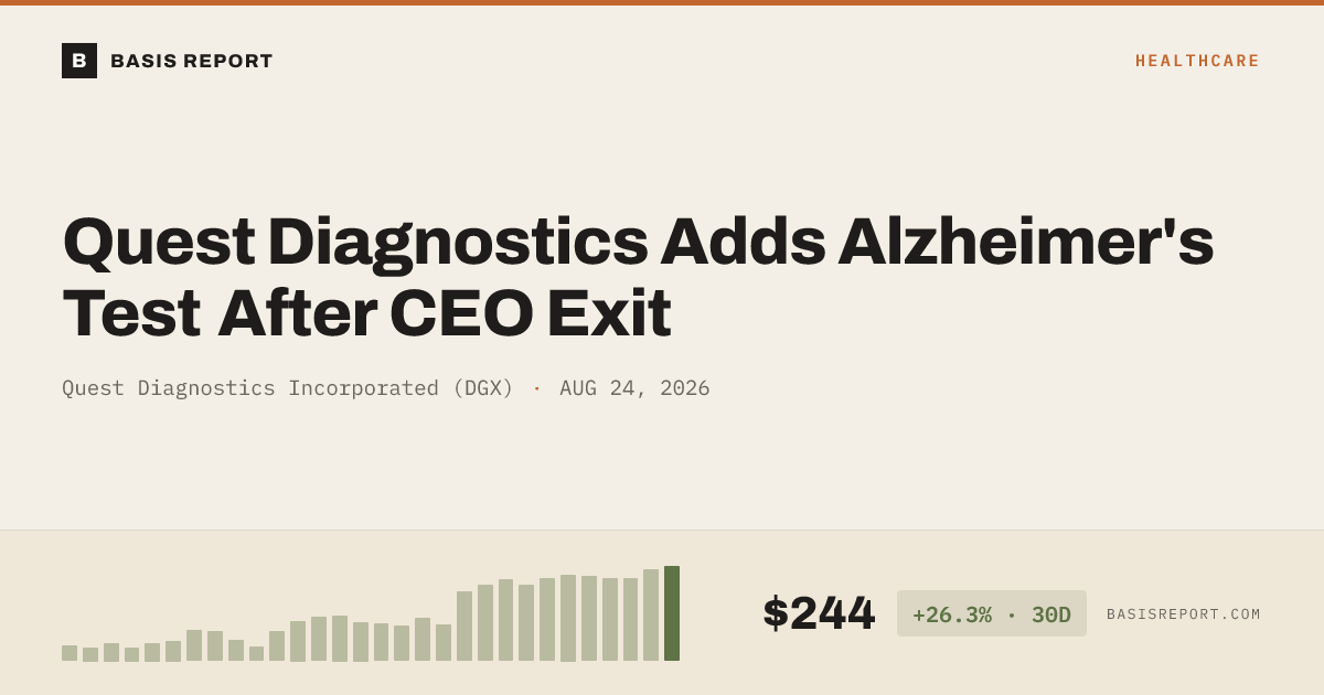 Quest Diagnostics Incorporated (DGX) stock analysis