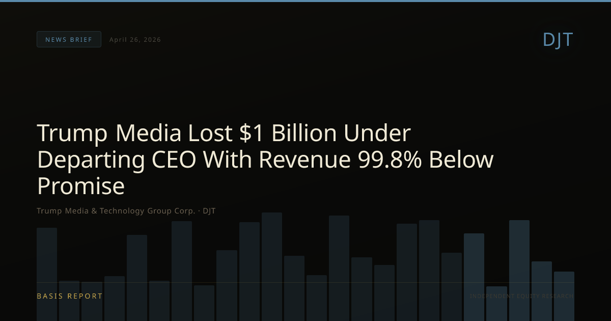 Trump Media & Technology Group Corp. (DJT) — stock analysis