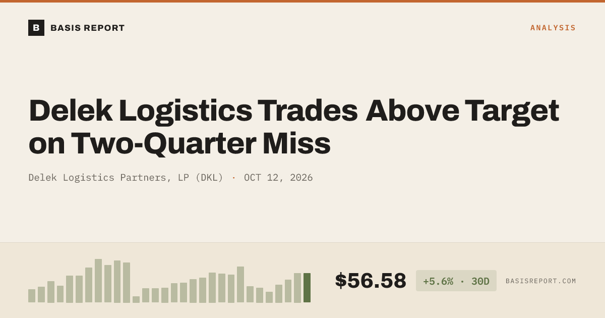 Delek Logistics Partners, LP (DKL) stock analysis