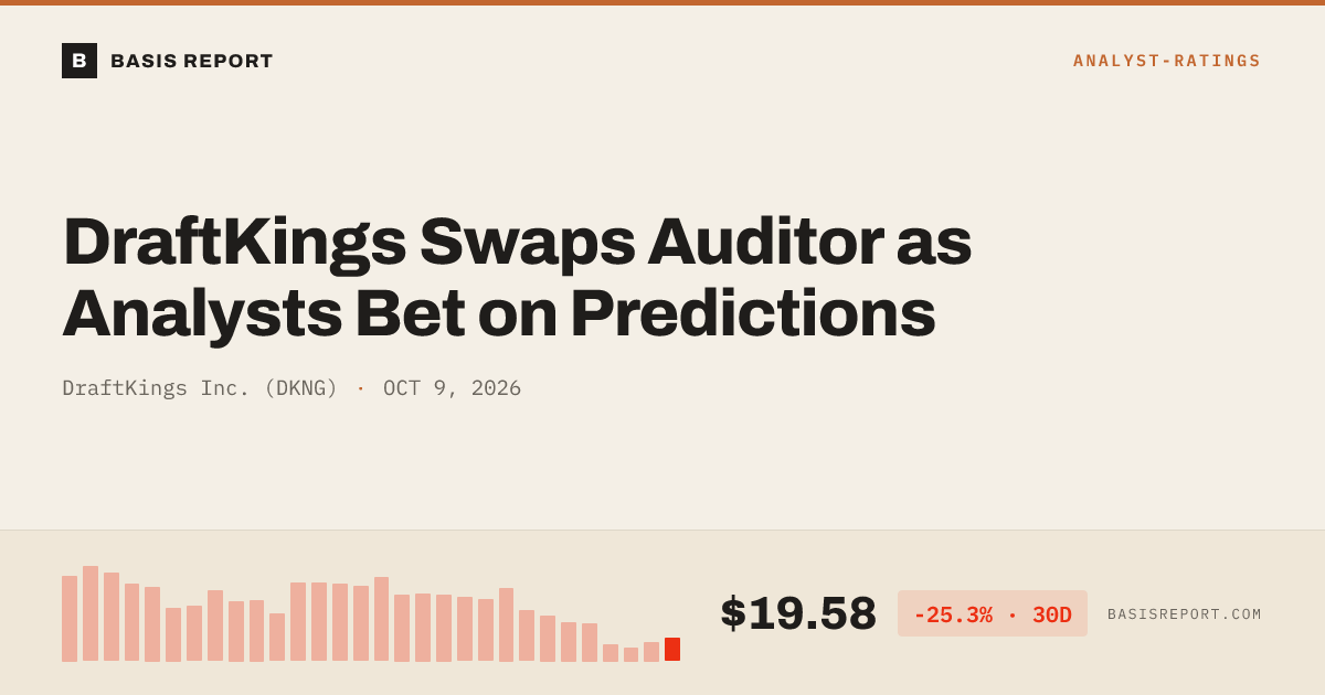 DraftKings Inc. (DKNG) stock analysis