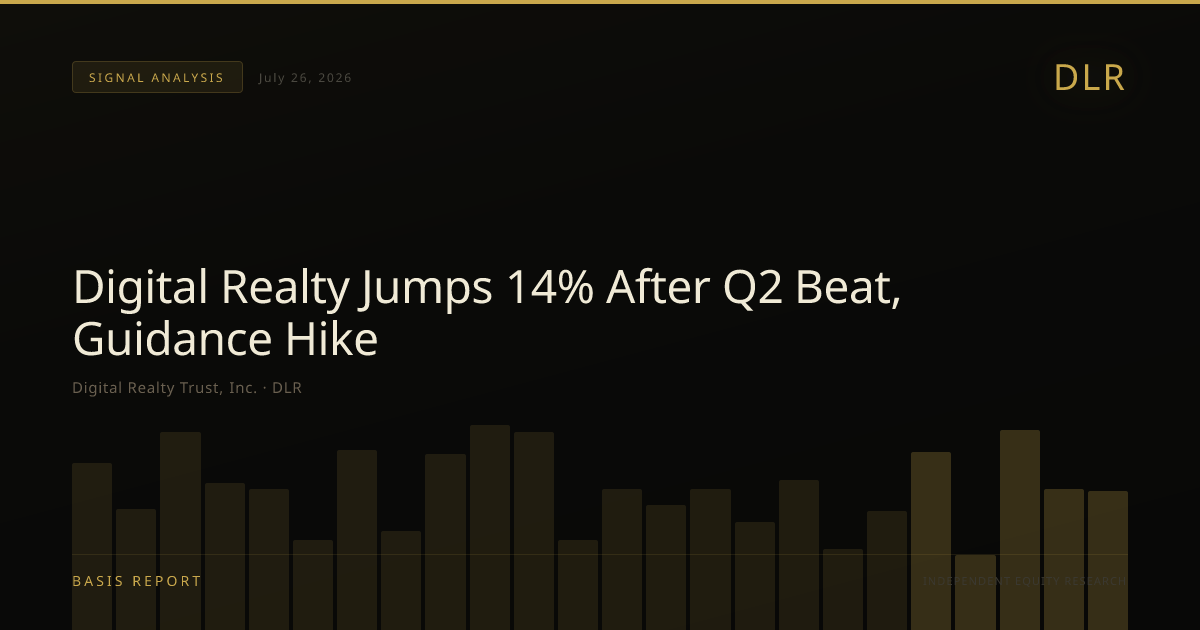 Digital Realty Trust, Inc. (DLR) — stock analysis