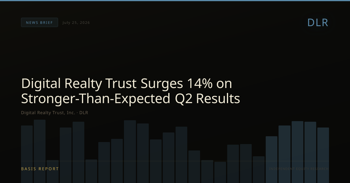 Digital Realty Trust, Inc. (DLR) — stock analysis