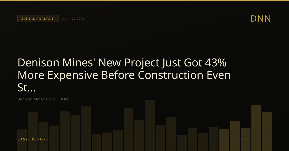 Denison Mines Corp. (DNN) — stock analysis