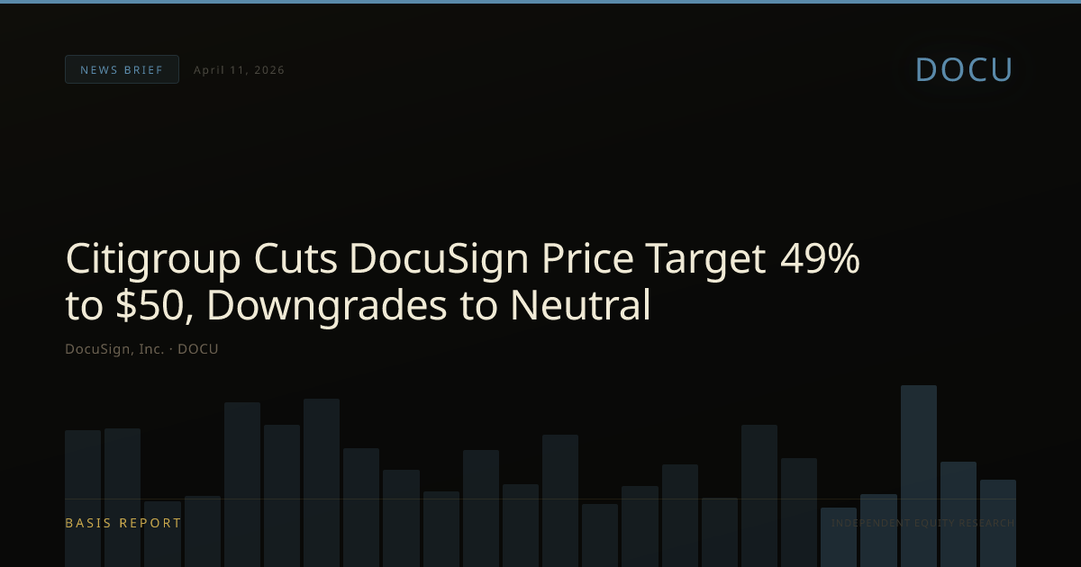 DocuSign, Inc. (DOCU) — stock analysis