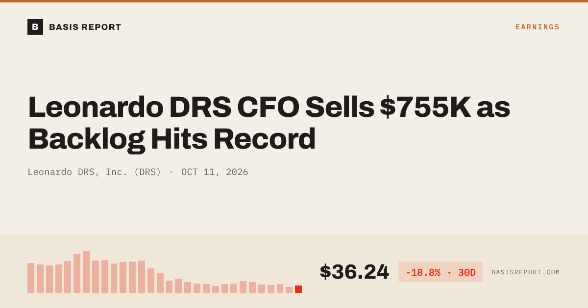Leonardo DRS, Inc. (DRS) stock analysis