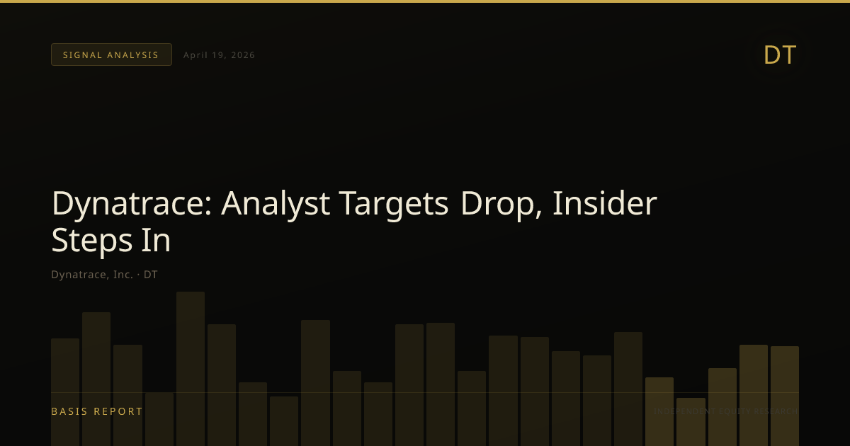 Dynatrace, Inc. (DT) — stock analysis
