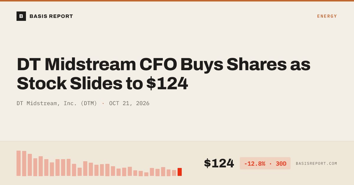 DT Midstream, Inc. (DTM) stock analysis