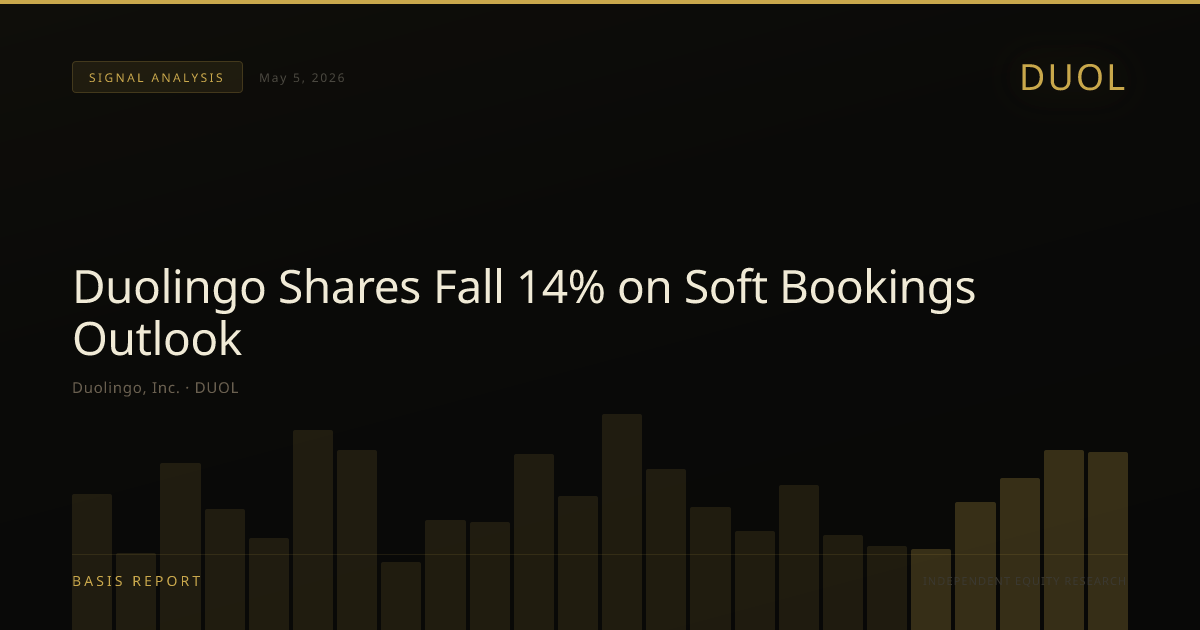 Duolingo, Inc. (DUOL) — stock analysis