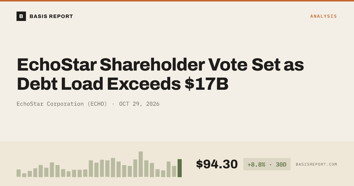 EchoStar Corporation (ECHO) stock analysis