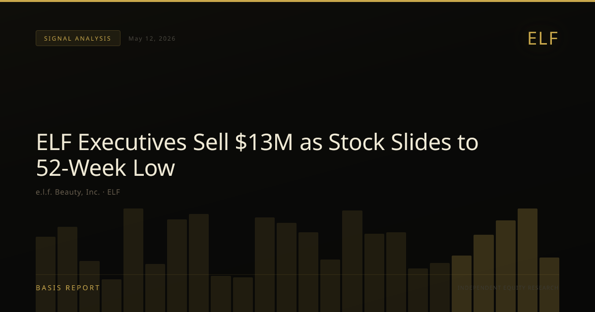 e.l.f. Beauty, Inc. (ELF) — stock analysis