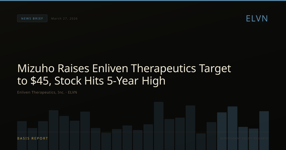 Enliven Therapeutics, Inc. (ELVN) — stock analysis
