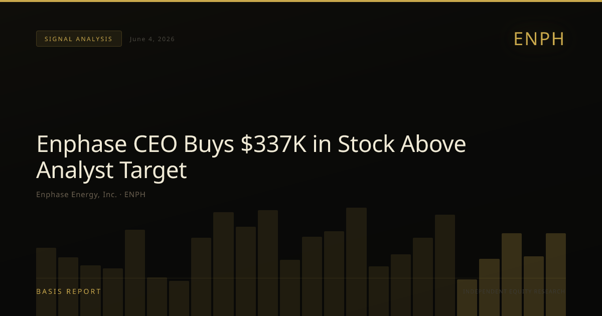 Enphase Energy, Inc. (ENPH) — stock analysis