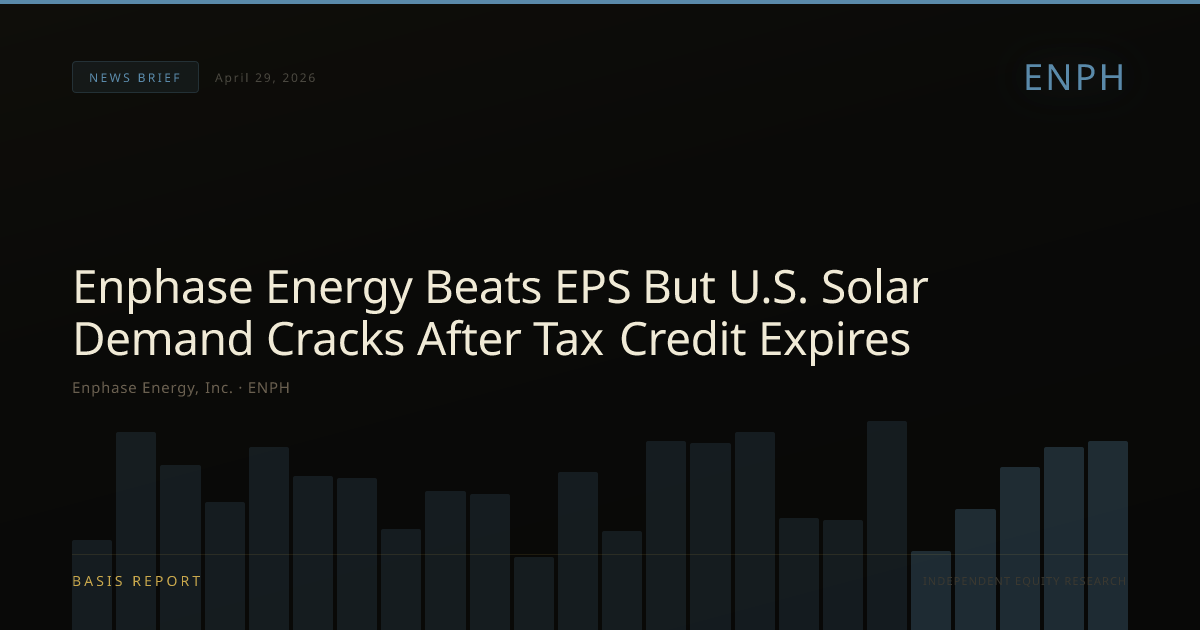 Enphase Energy, Inc. (ENPH) — stock analysis