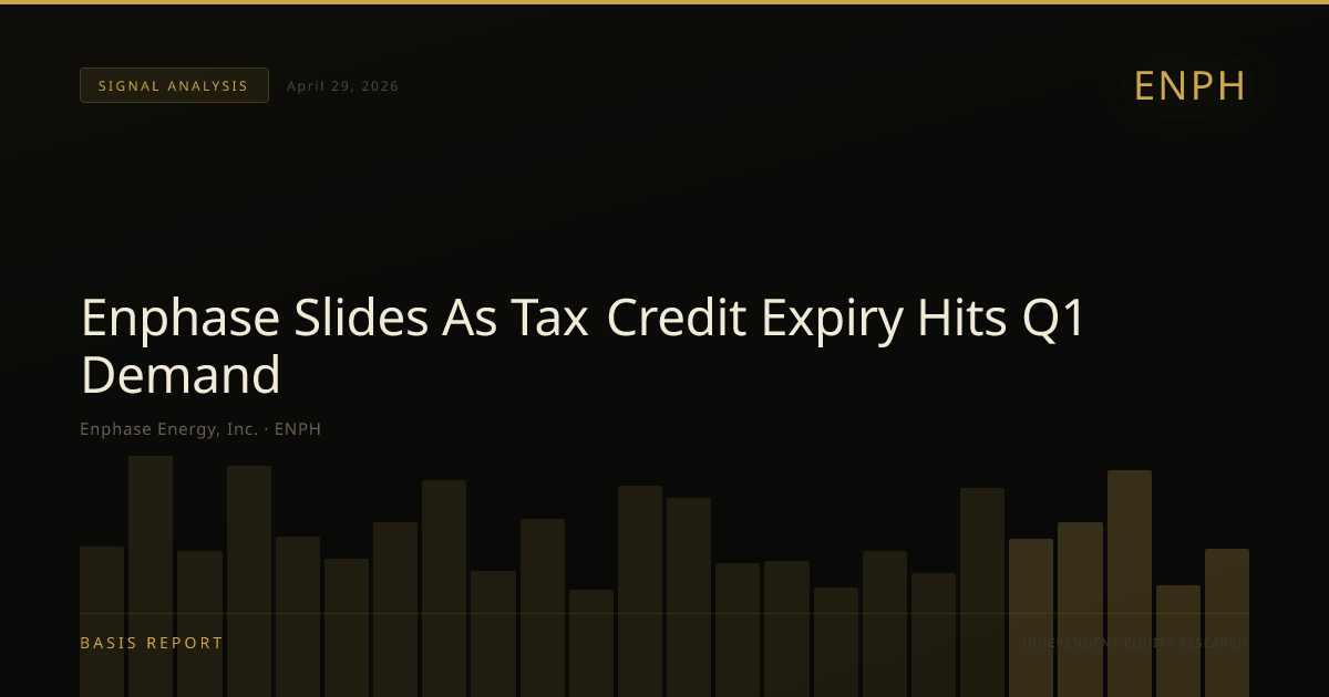 Enphase Energy, Inc. (ENPH) — stock analysis