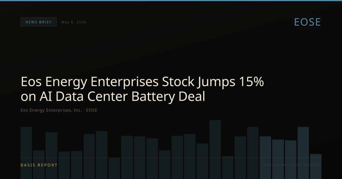 Eos Energy Enterprises, Inc. (EOSE) — stock analysis