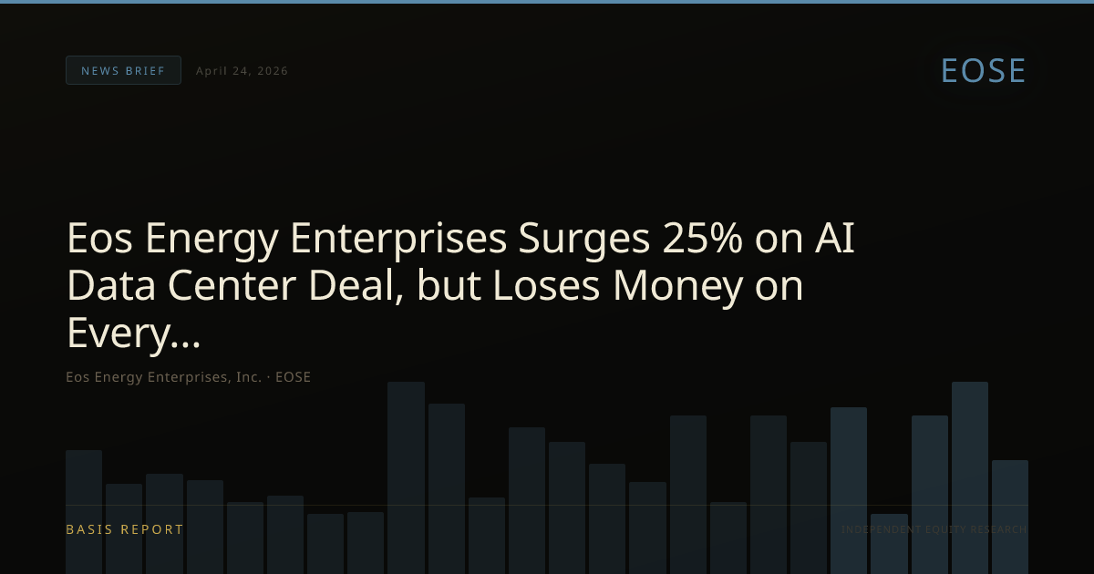 Eos Energy Enterprises, Inc. (EOSE) — stock analysis