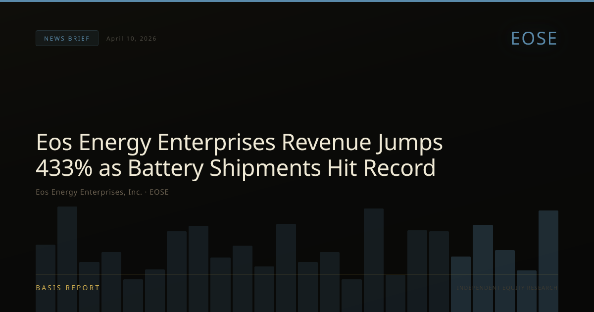 Eos Energy Enterprises, Inc. (EOSE) — stock analysis