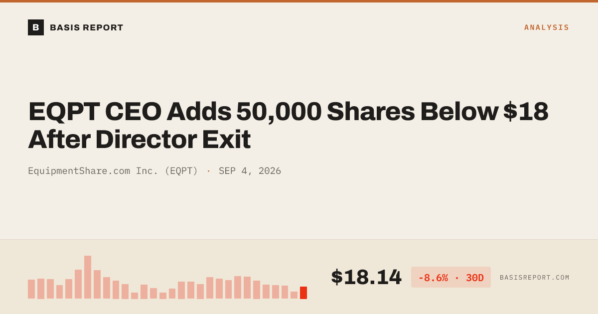 EquipmentShare.com Inc. (EQPT) stock analysis