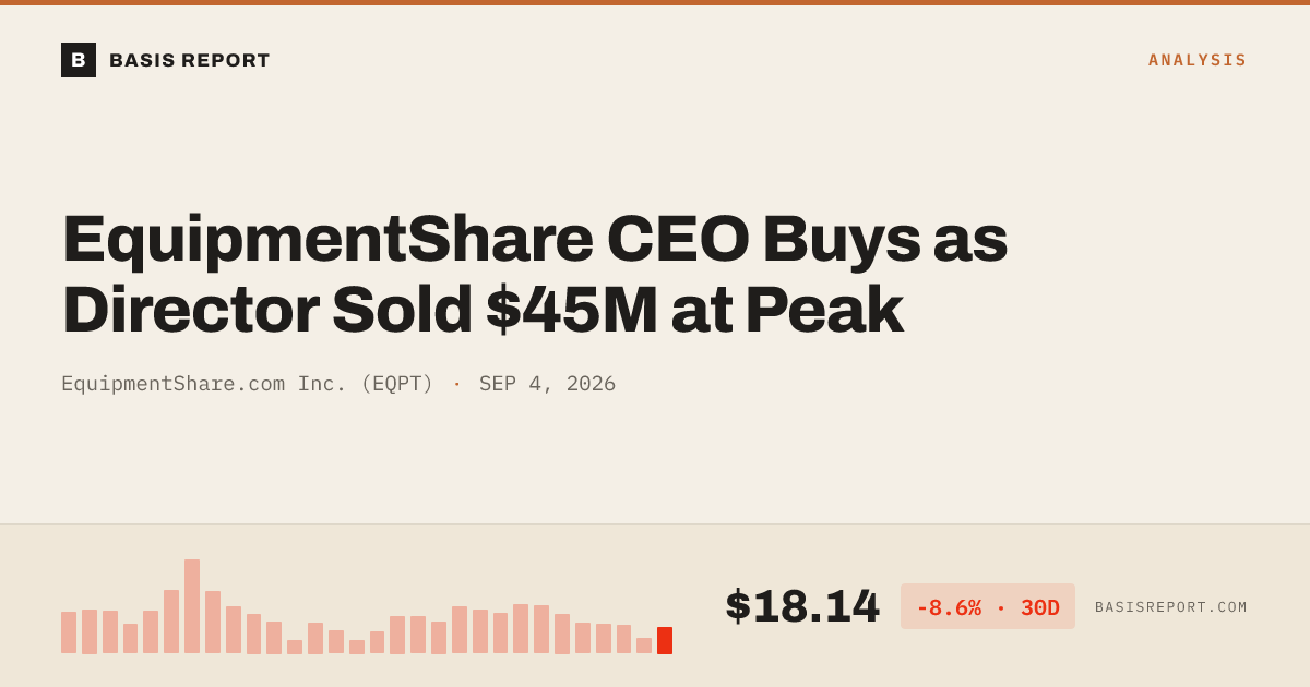 EquipmentShare.com Inc. (EQPT) stock analysis