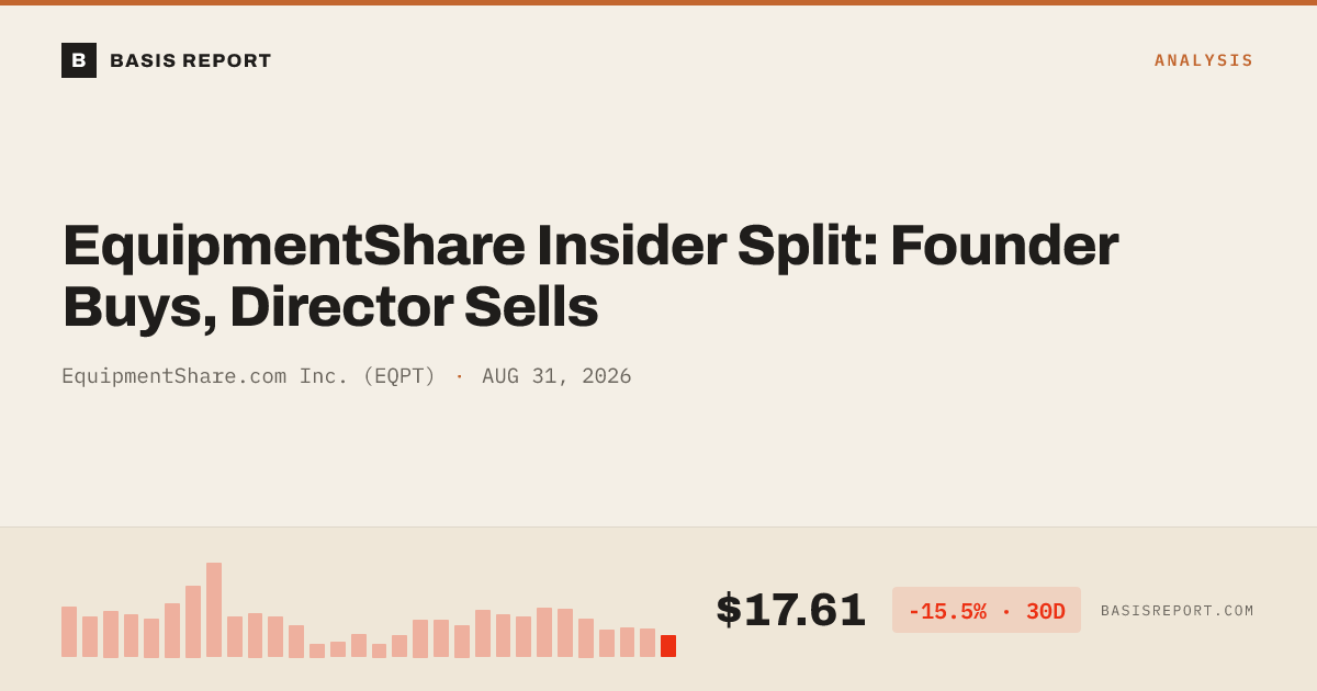 EquipmentShare.com Inc. (EQPT) stock analysis