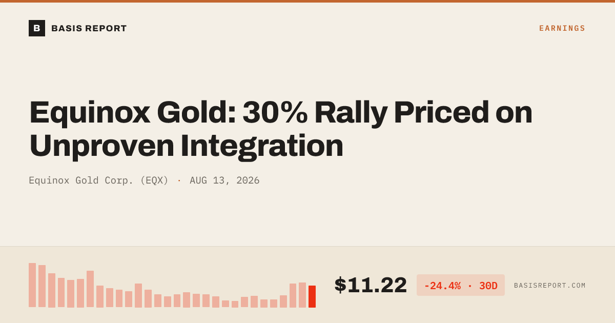Equinox Gold Corp. (EQX) stock analysis