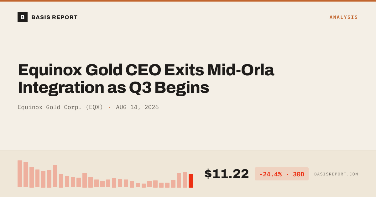 Equinox Gold Corp. (EQX) stock analysis