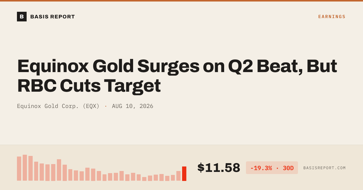 Equinox Gold Corp. (EQX) stock analysis