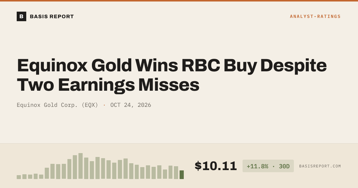 Equinox Gold Corp. (EQX) stock analysis