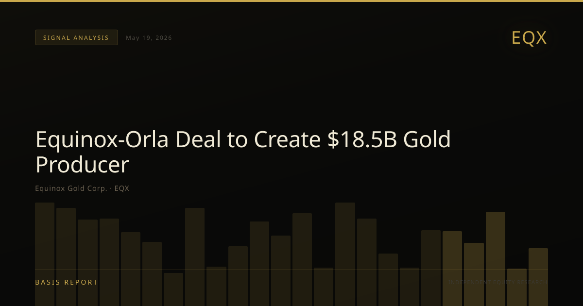 Equinox Gold Corp. (EQX) — stock analysis