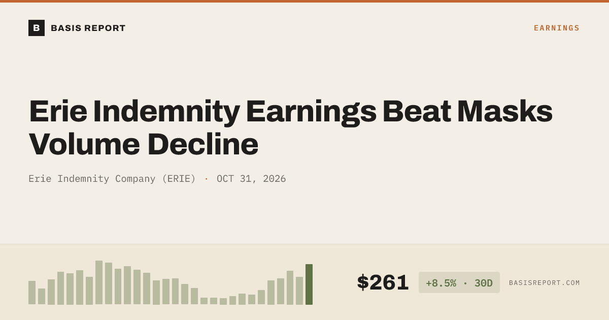 Erie Indemnity Company (ERIE) stock analysis
