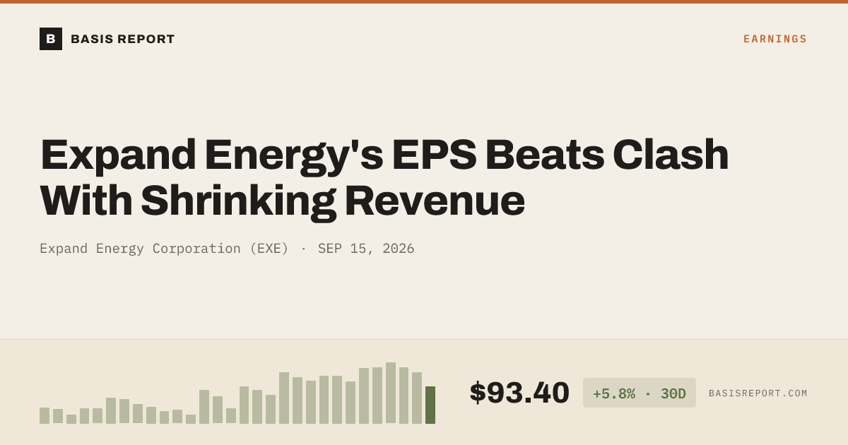 Expand Energy Corporation (EXE) stock analysis