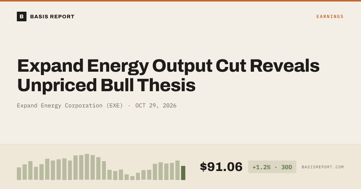 Expand Energy Corporation (EXE) stock analysis