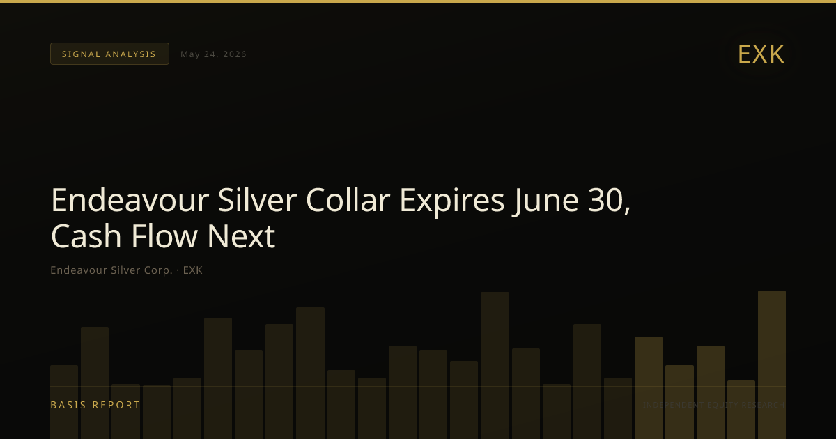 Endeavour Silver Corp. (EXK) — stock analysis
