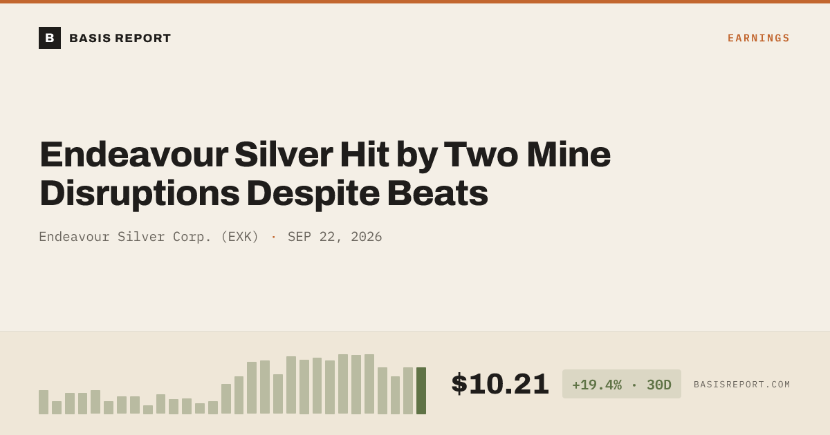 Endeavour Silver Corp. (EXK) stock analysis