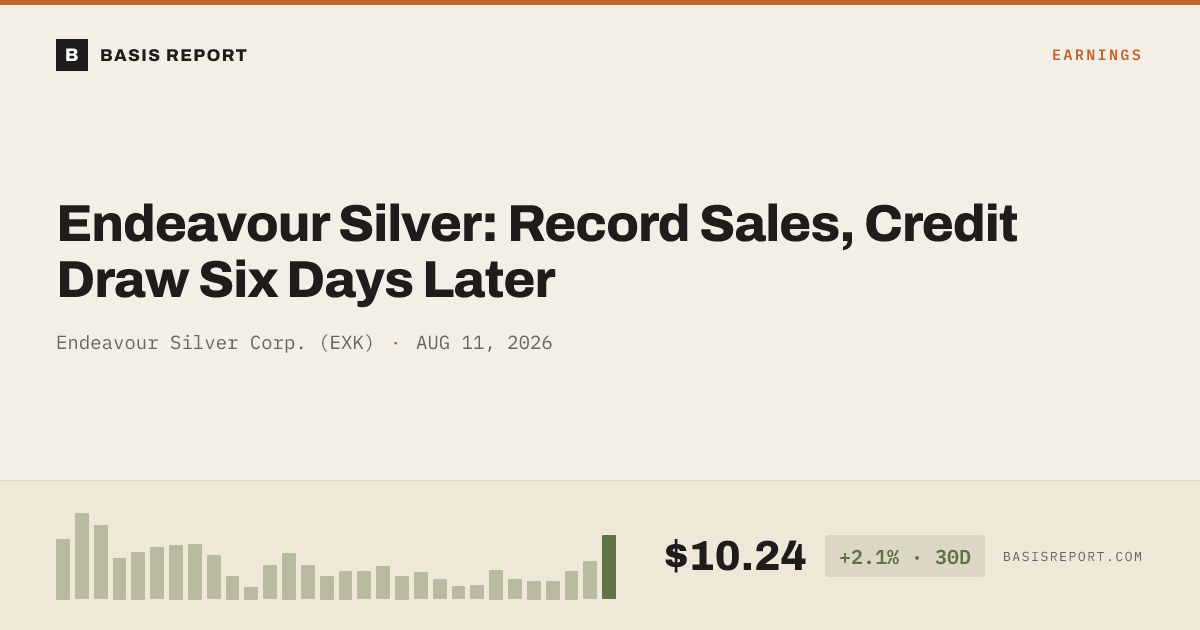 Endeavour Silver Corp. (EXK) stock analysis