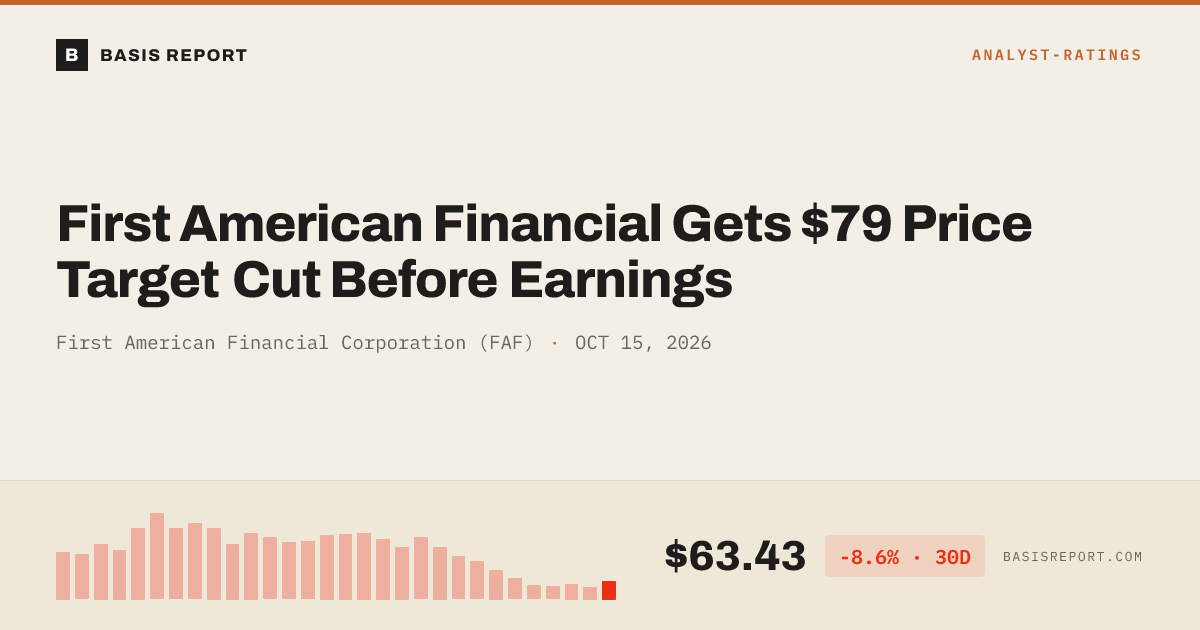 First American Financial Corporation (FAF) — stock analysis