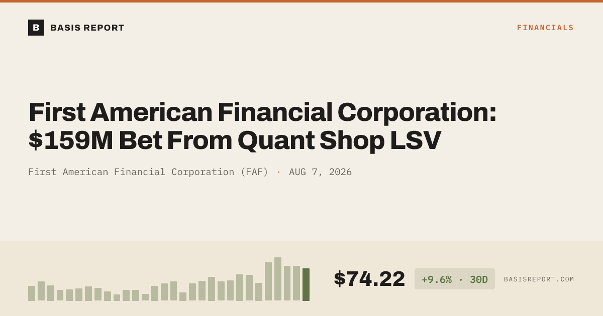 First American Financial Corporation (FAF) — stock analysis